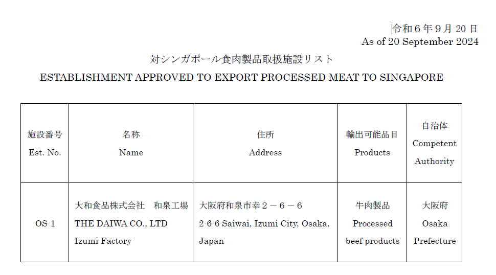 シンガポール向け輸出牛肉製品認定施設